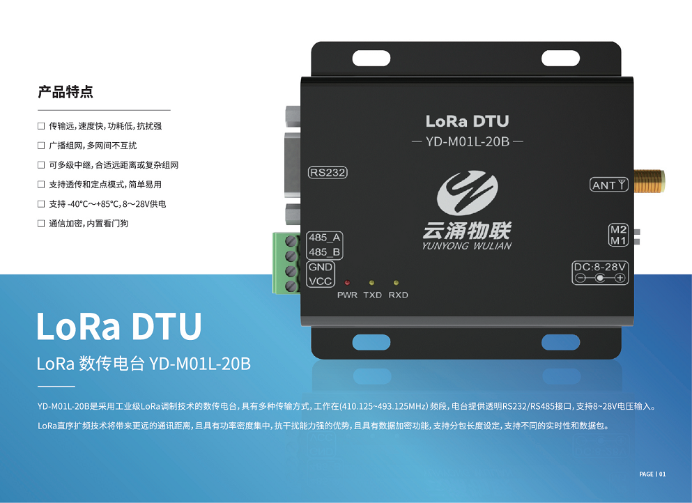 LoRa 数传电台 YD-M01L-20B图片