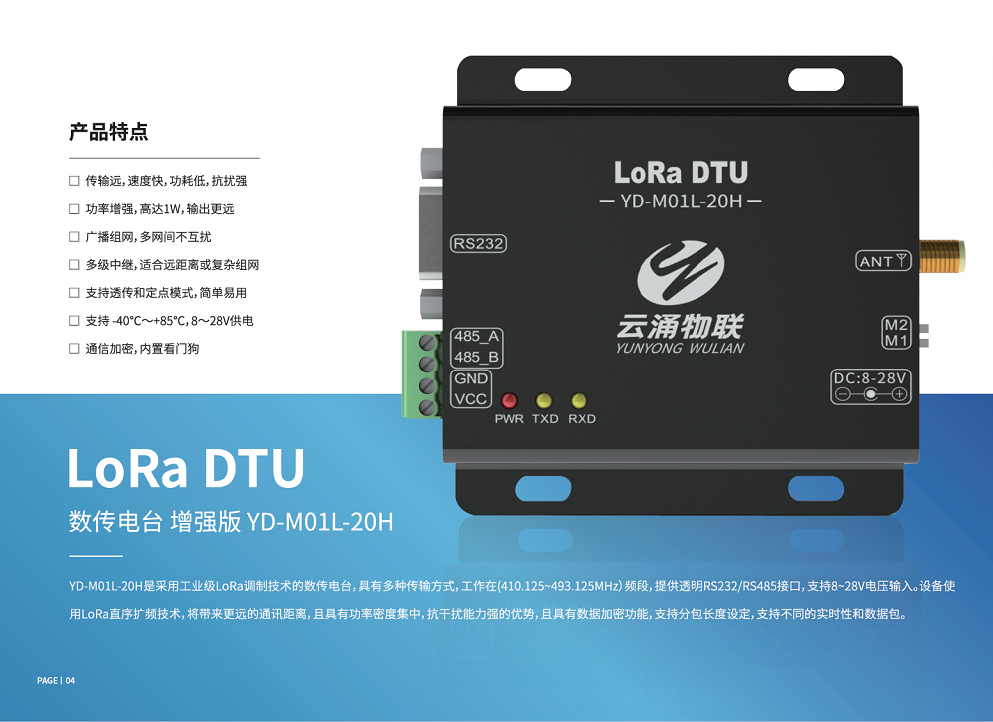 LoRa 数传电台 增强版 YD-M01L-20H图片