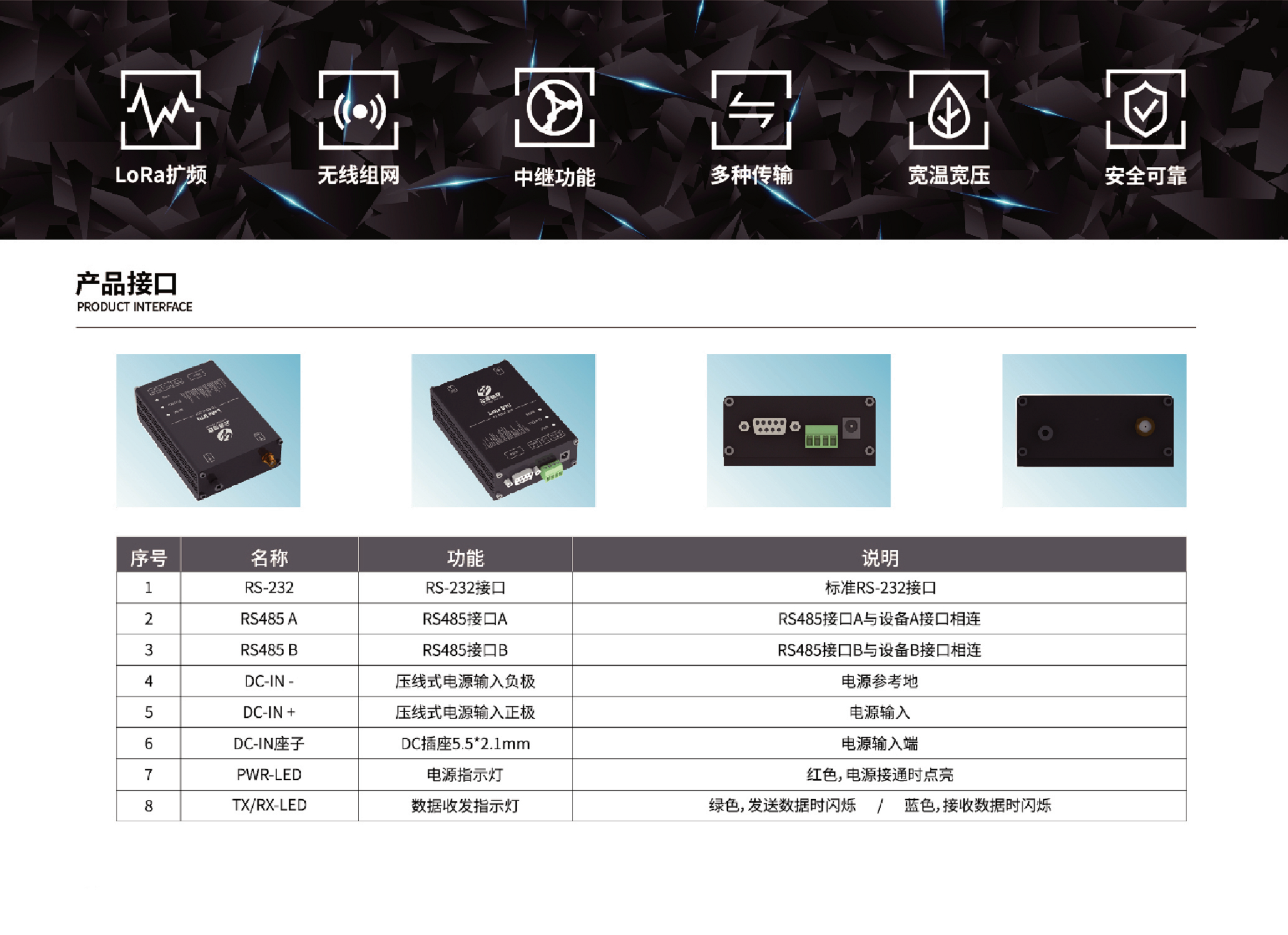 LoRa 数传电台 工业级 YD-M01L-20P图片