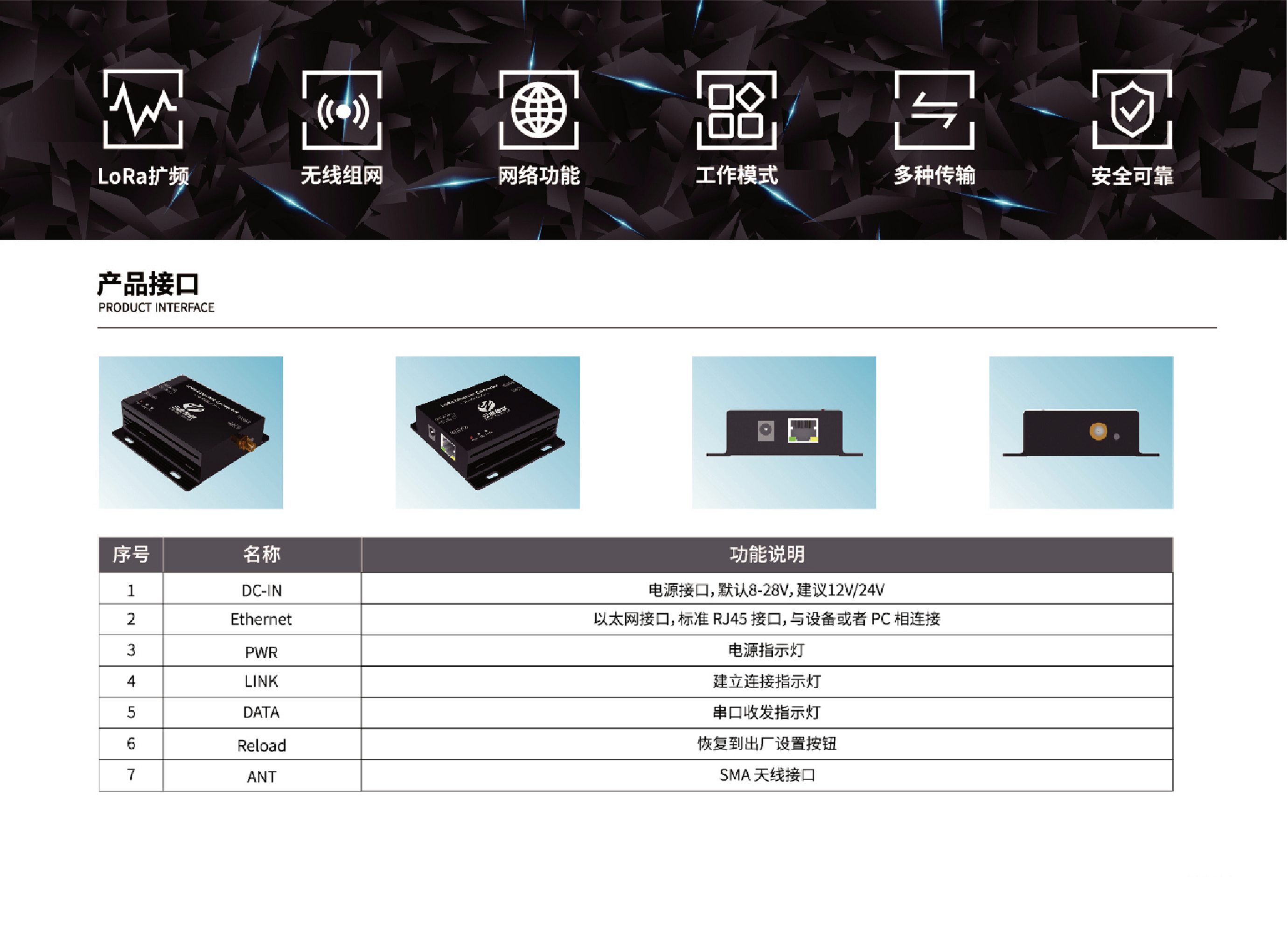 LoRa 以太网网关 YG-M10L-20H图片
