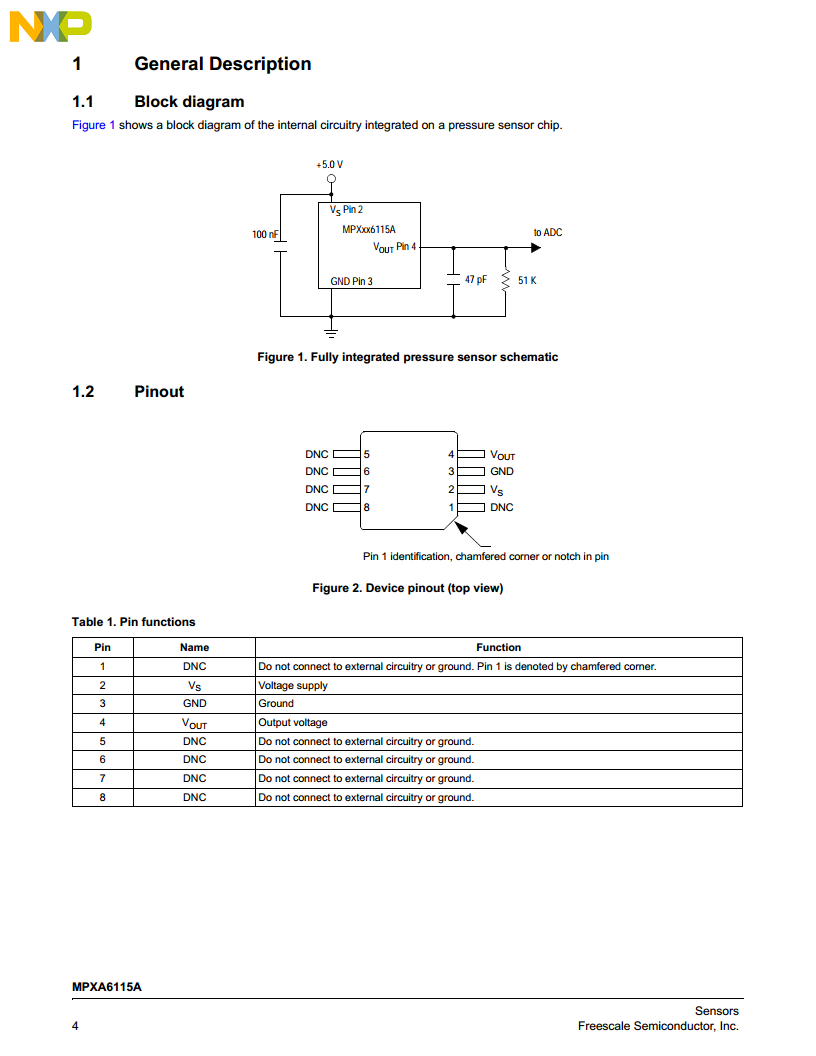 飞思卡尔MPXH6115AC6U绝压15kPa ~ 115kPa 血液分析仪器图片