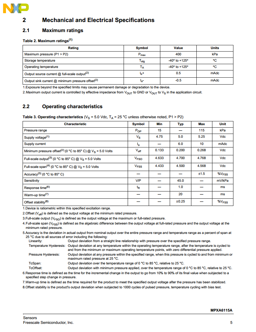 飞思卡尔MPXH6115AC6U绝压15kPa ~ 115kPa 血液分析仪器图片