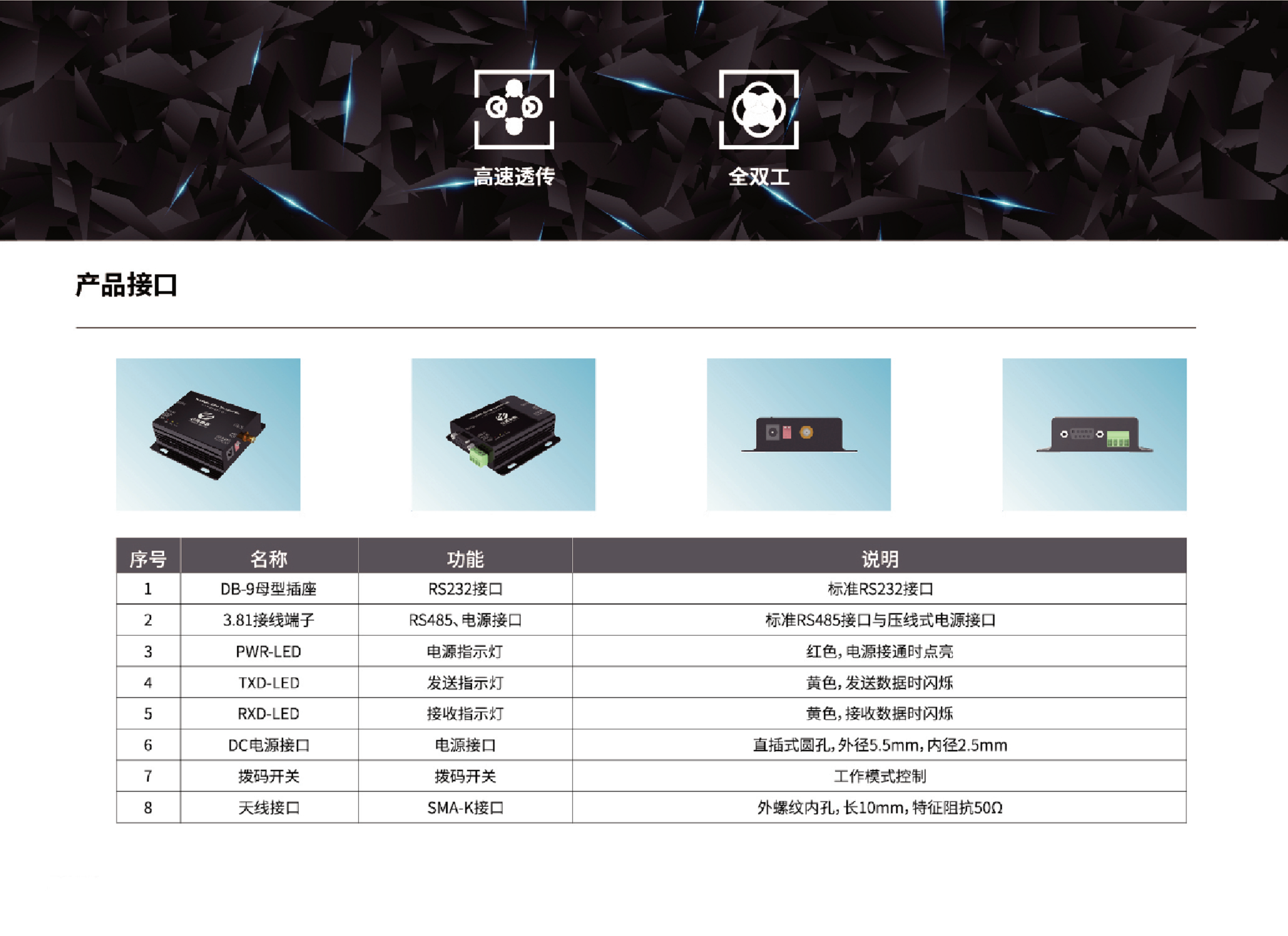 高速无线数传电台 YD-M01G2-20B图片