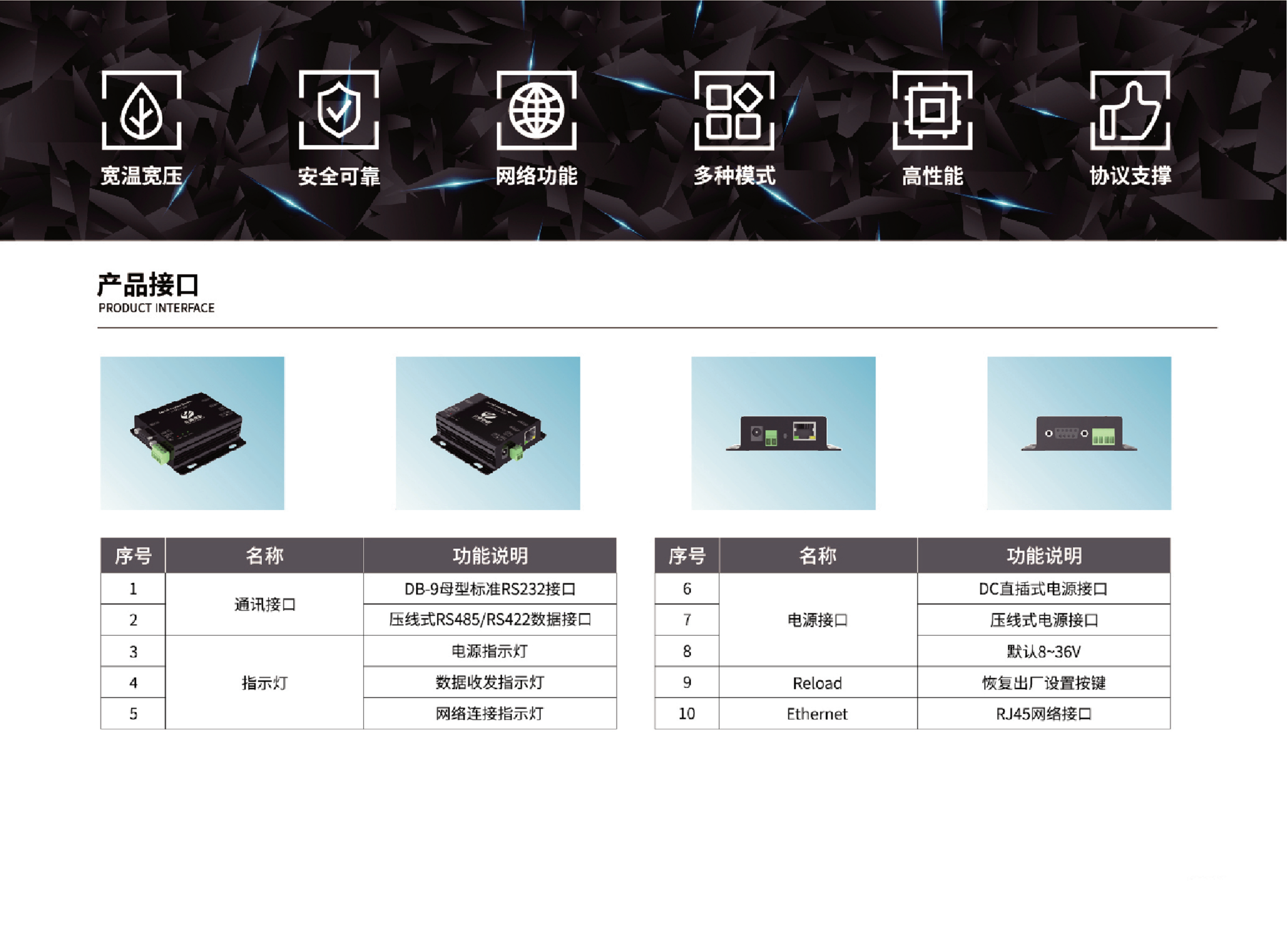 单串口服务器 YS-M110-20B图片