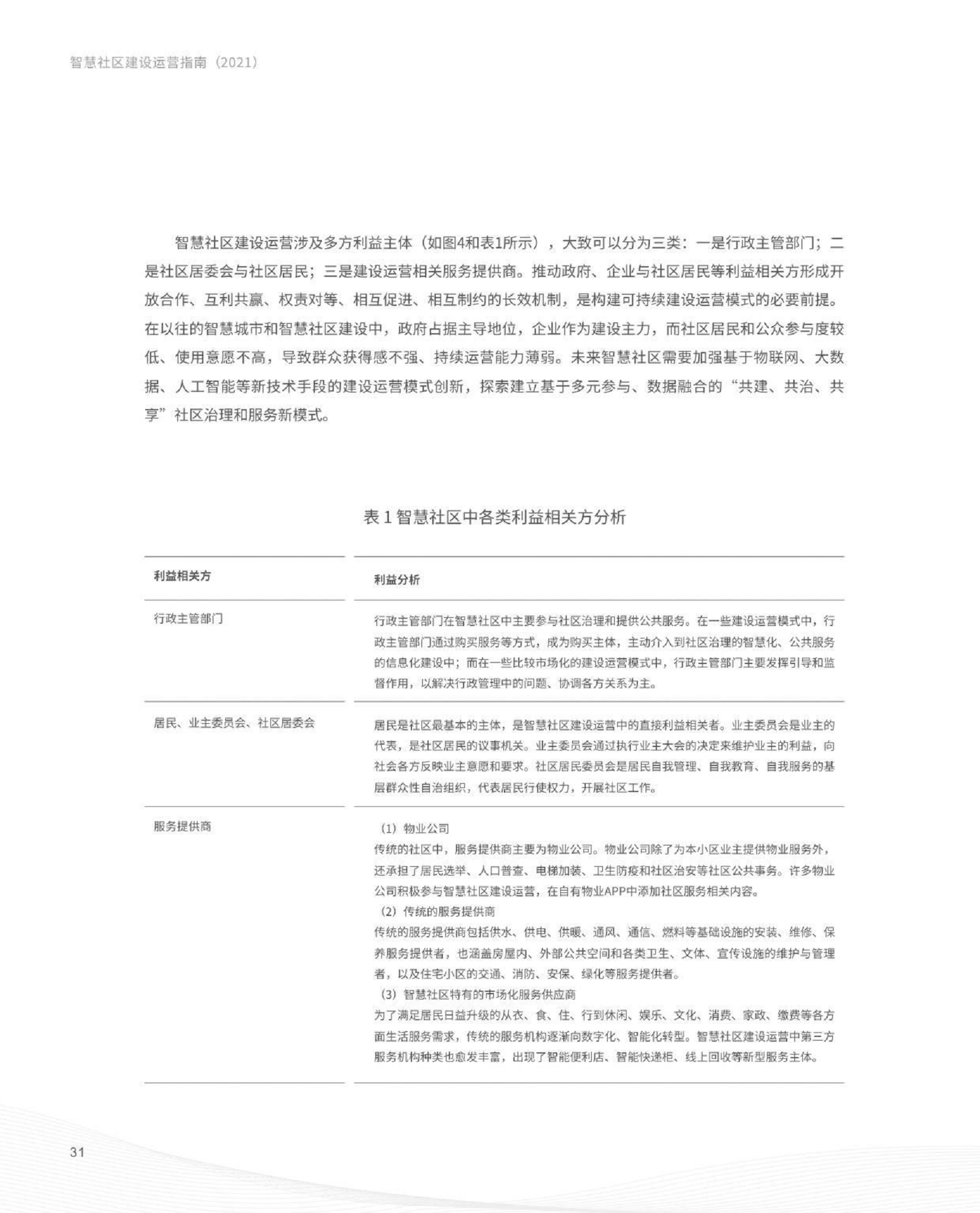 智慧社区建设运营指南图片