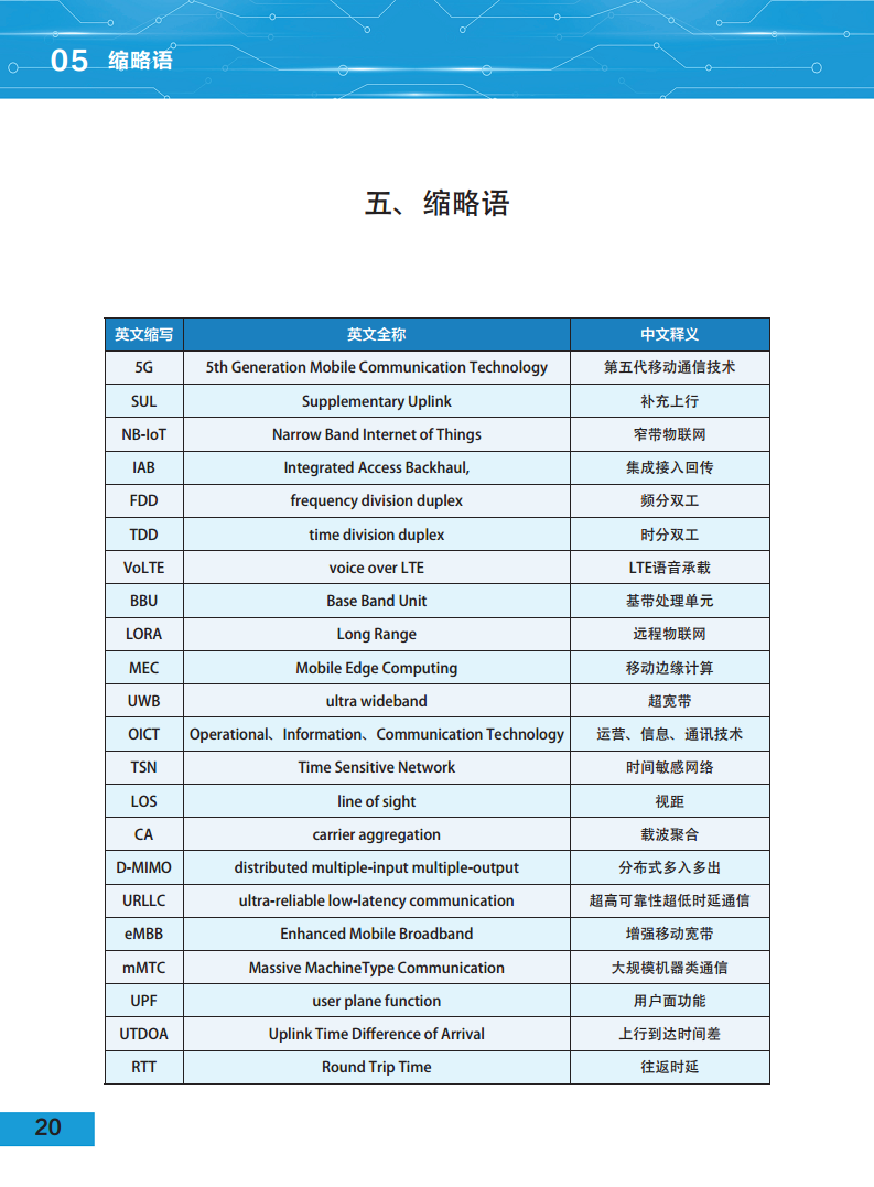 5G地下移动通信网络（5G-DMN）白皮书图片