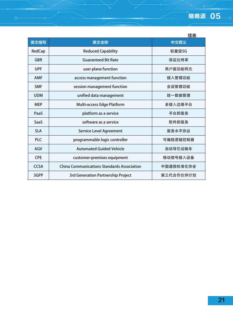 5G地下移动通信网络（5G-DMN）白皮书图片