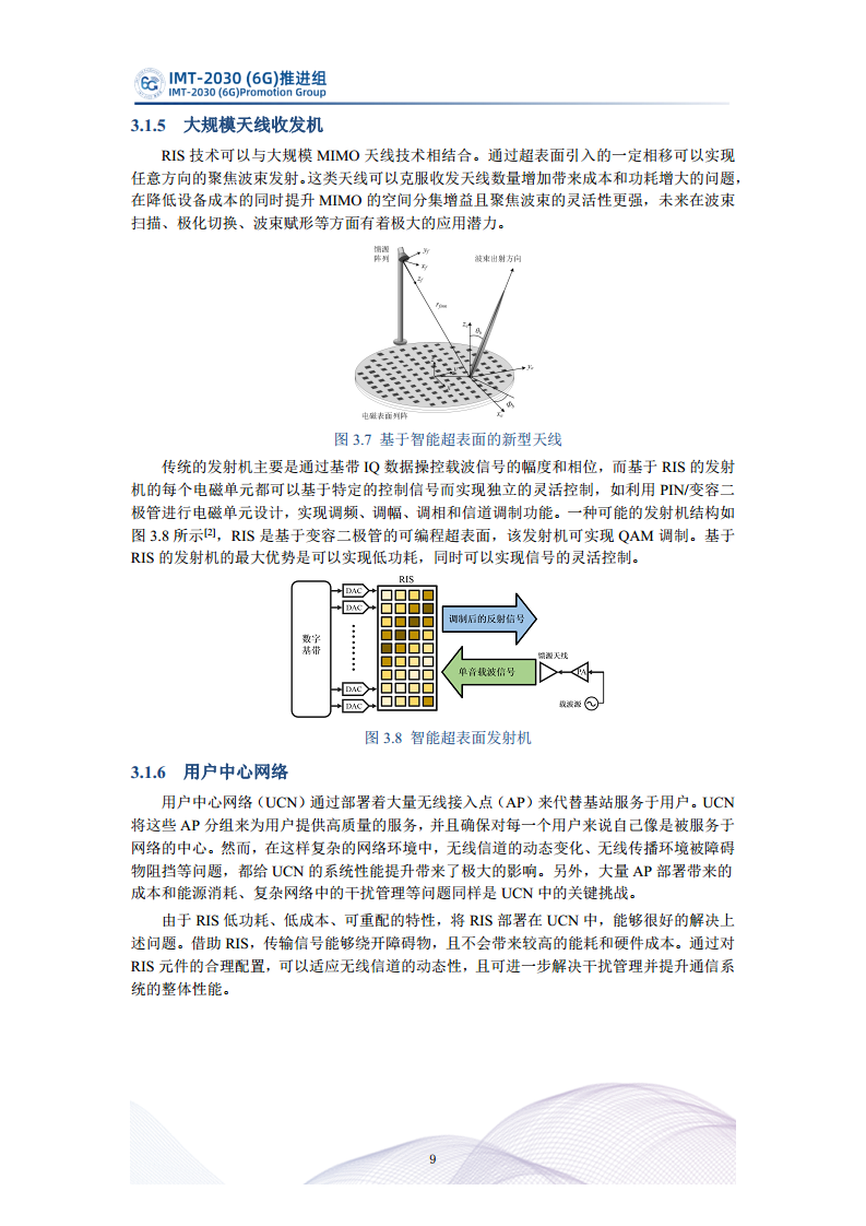  智能超表面技术研究报告图片