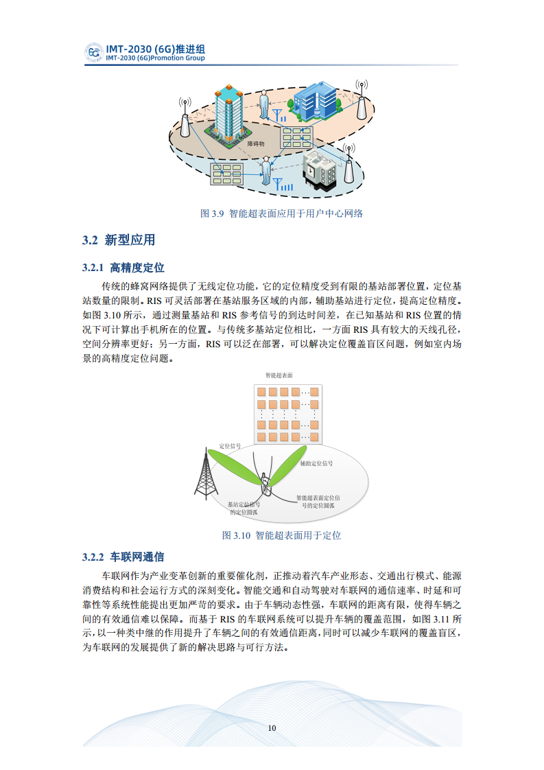  智能超表面技术研究报告图片