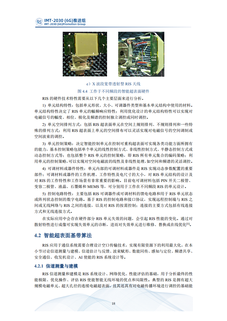  智能超表面技术研究报告图片