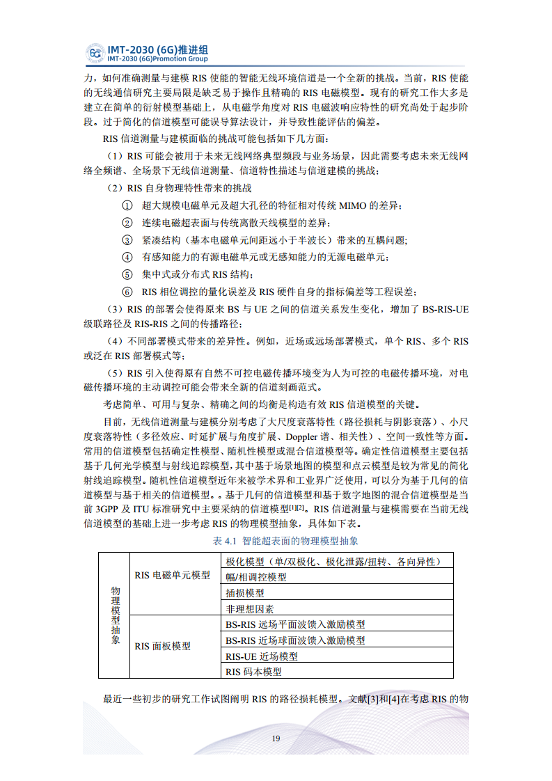  智能超表面技术研究报告图片