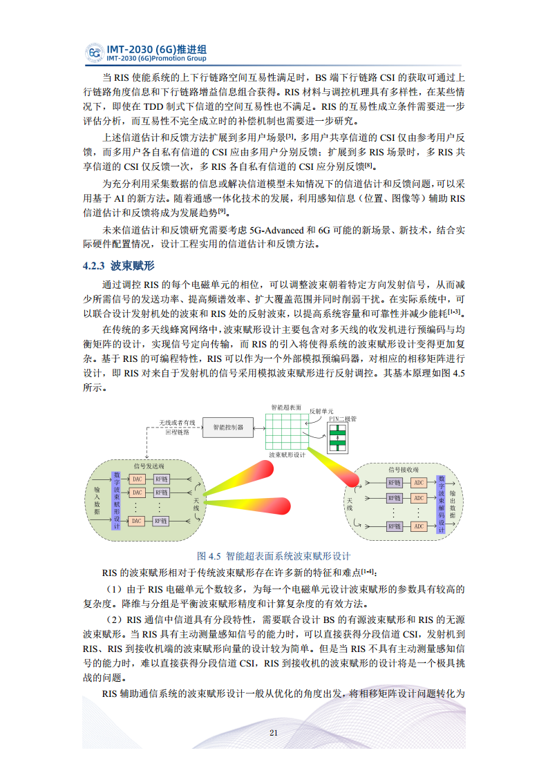  智能超表面技术研究报告图片