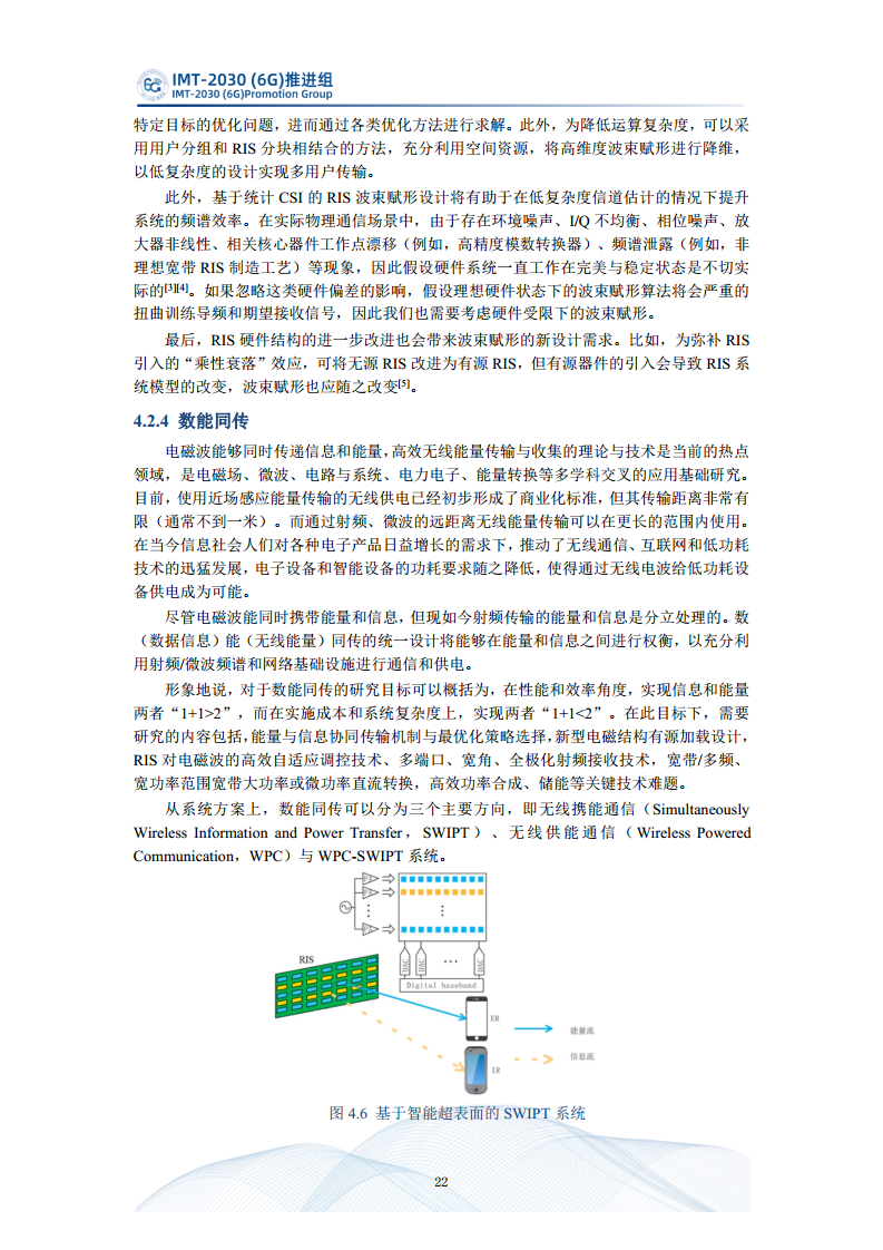  智能超表面技术研究报告图片
