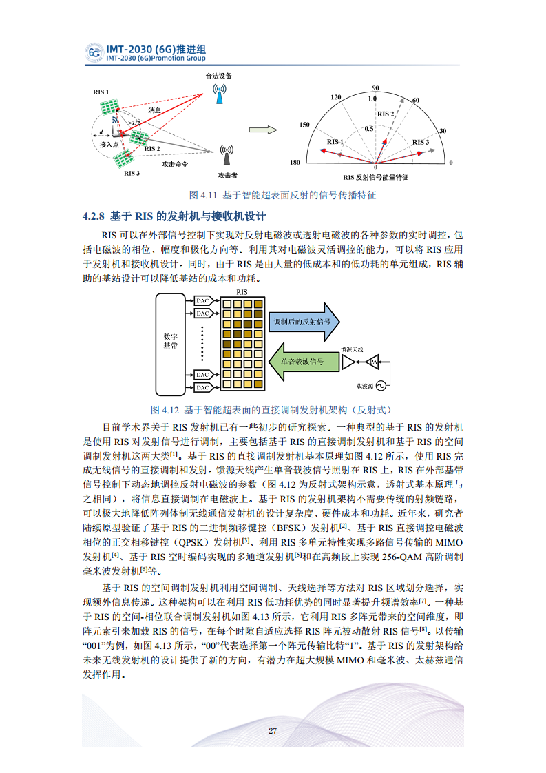  智能超表面技术研究报告图片