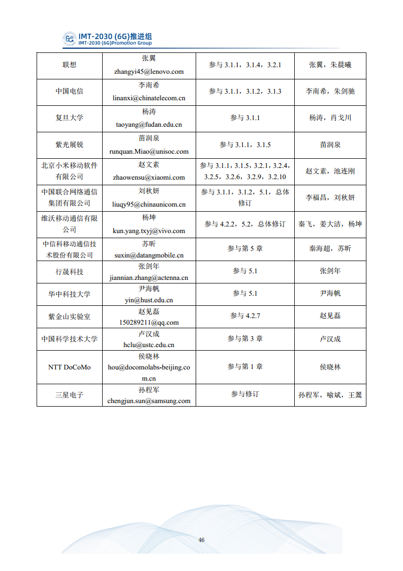  智能超表面技术研究报告图片