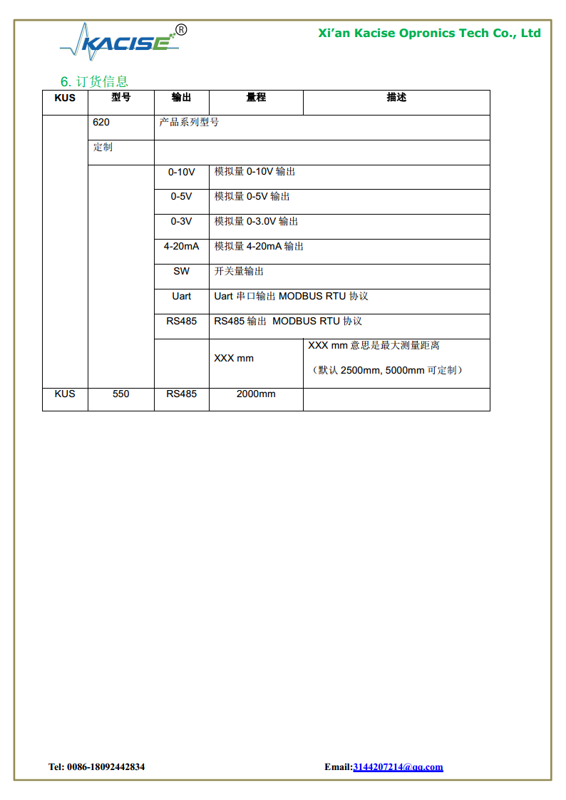 KUS620 系列超声波液位计传感器物位计图片