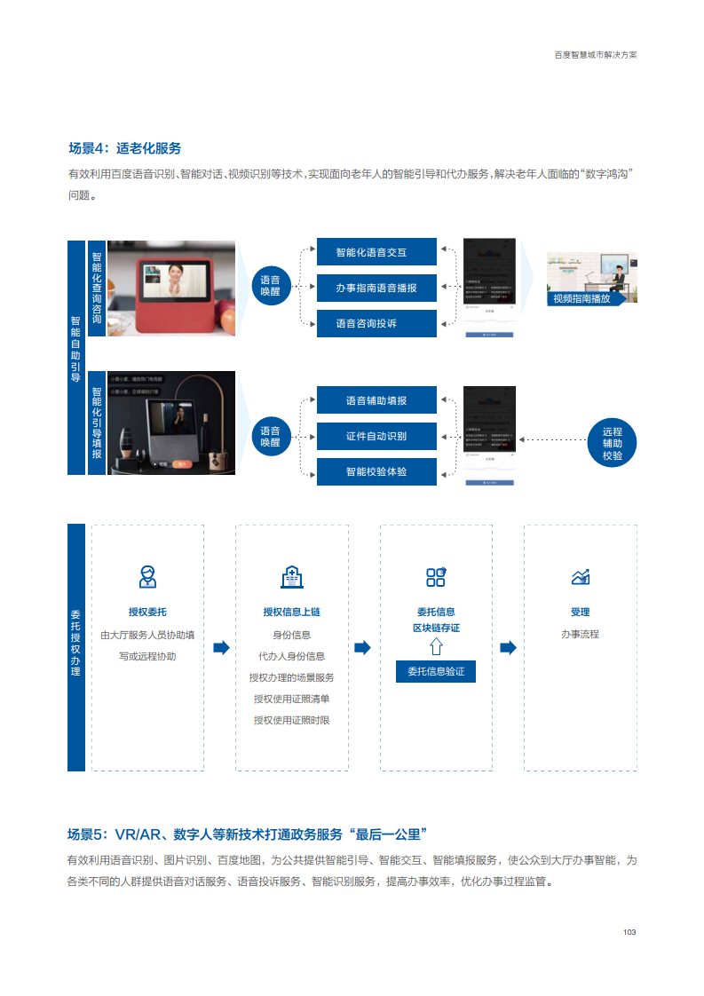 百度智慧城市解决方案图片