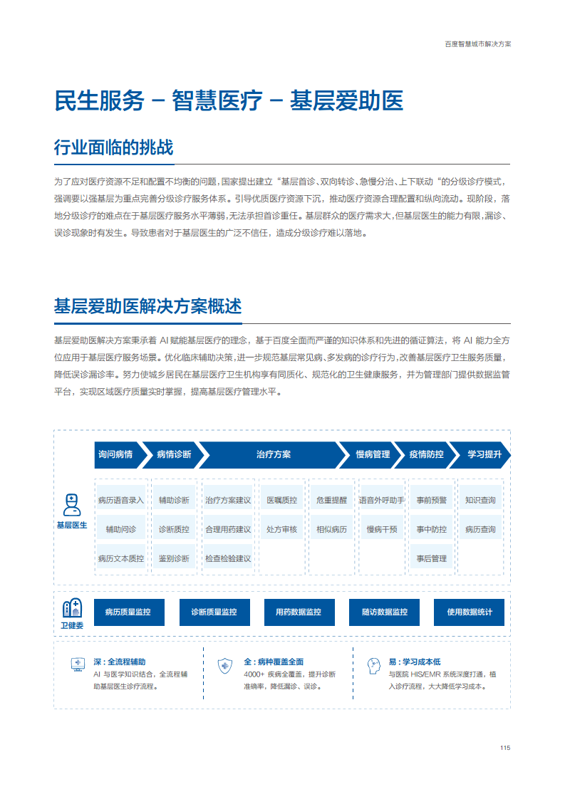 百度智慧城市解决方案图片
