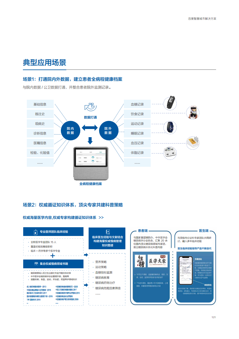百度智慧城市解决方案图片