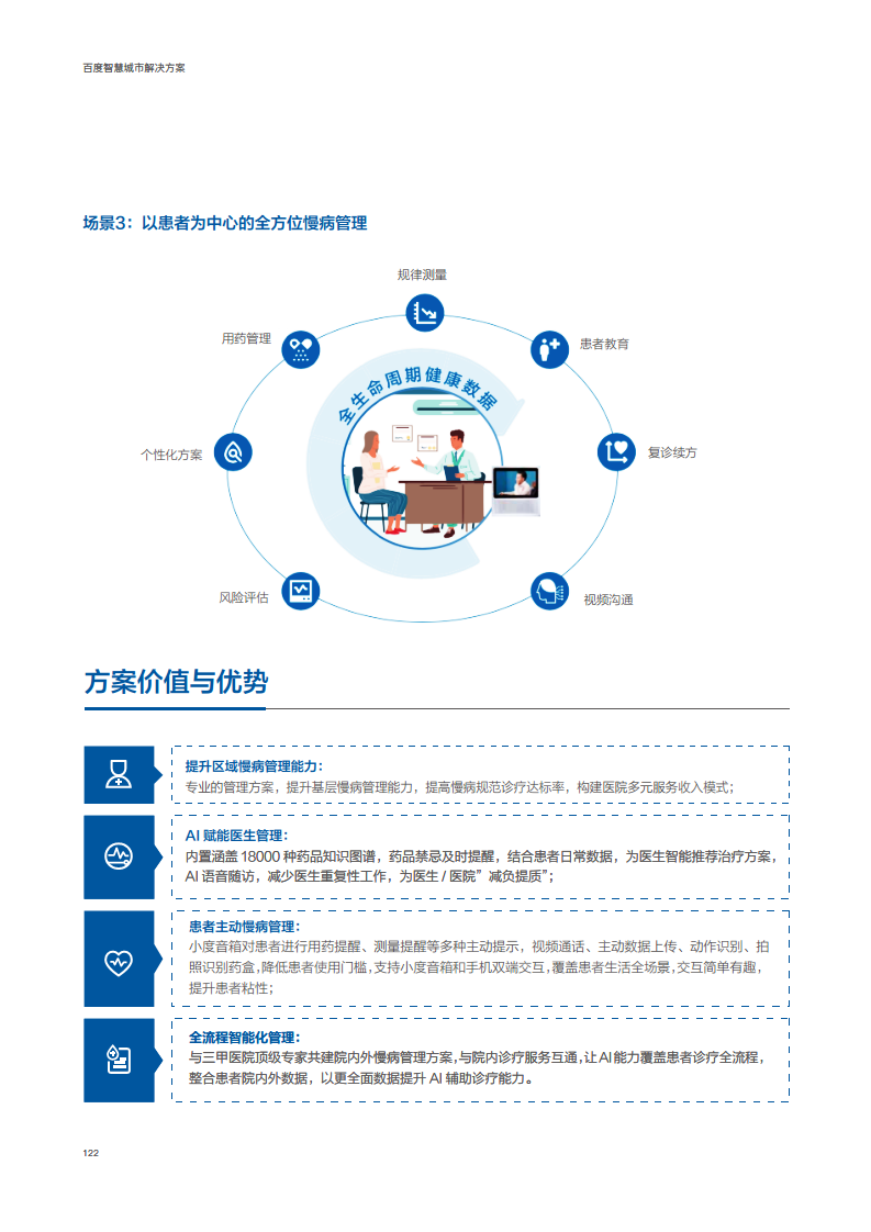 百度智慧城市解决方案图片