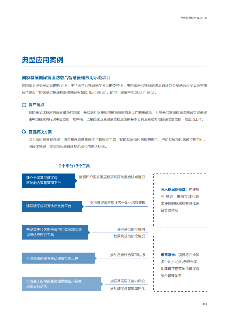 百度智慧城市解决方案图片