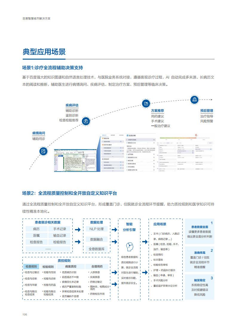 百度智慧城市解决方案图片