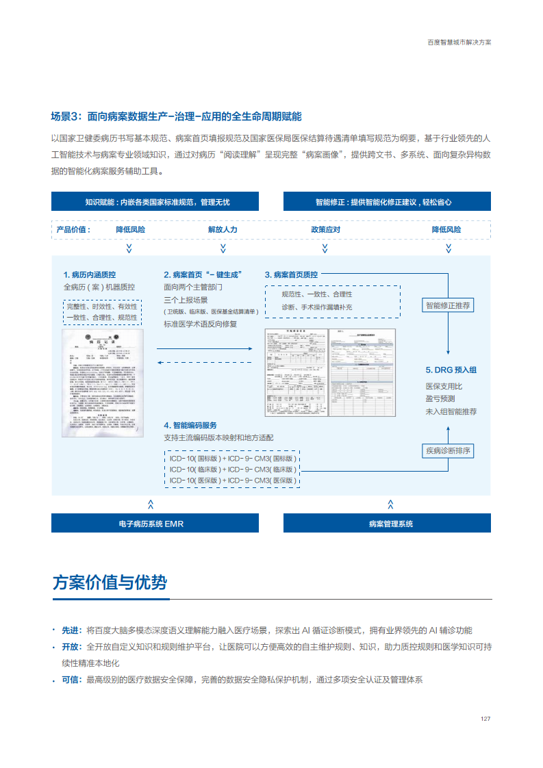 百度智慧城市解决方案图片