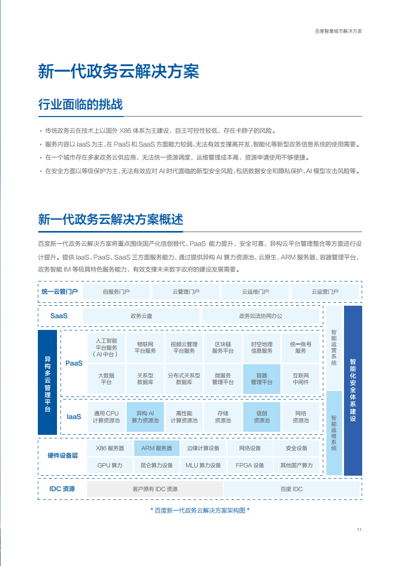 百度智慧城市解决方案图片