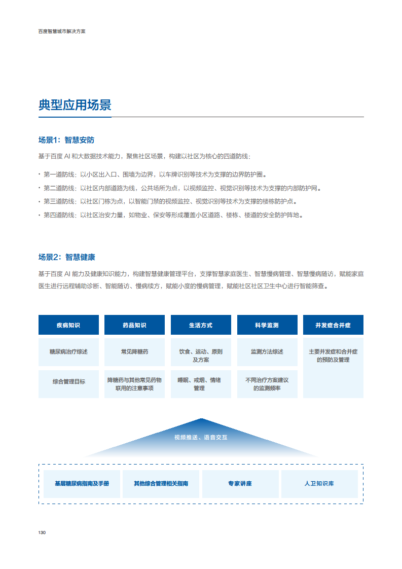 百度智慧城市解决方案图片