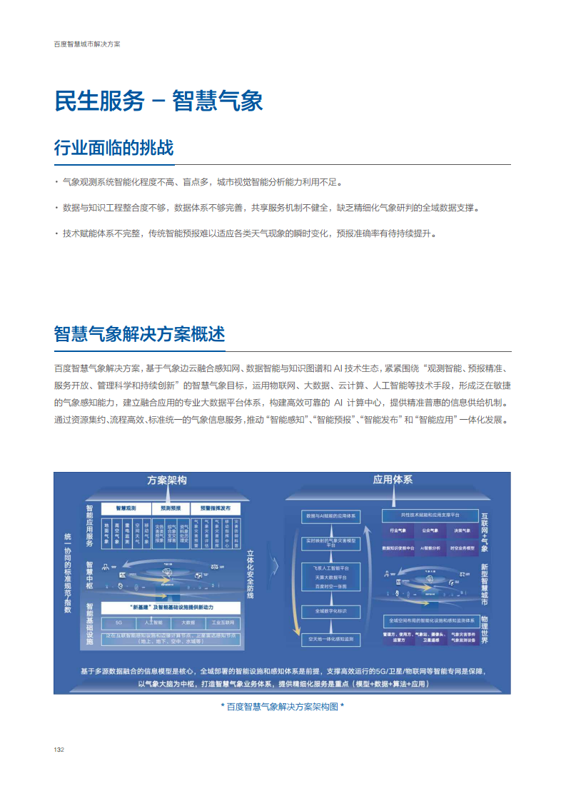 百度智慧城市解决方案图片