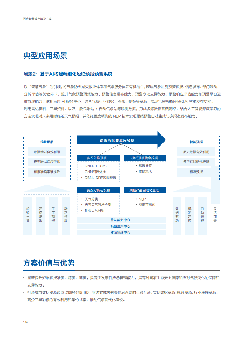 百度智慧城市解决方案图片