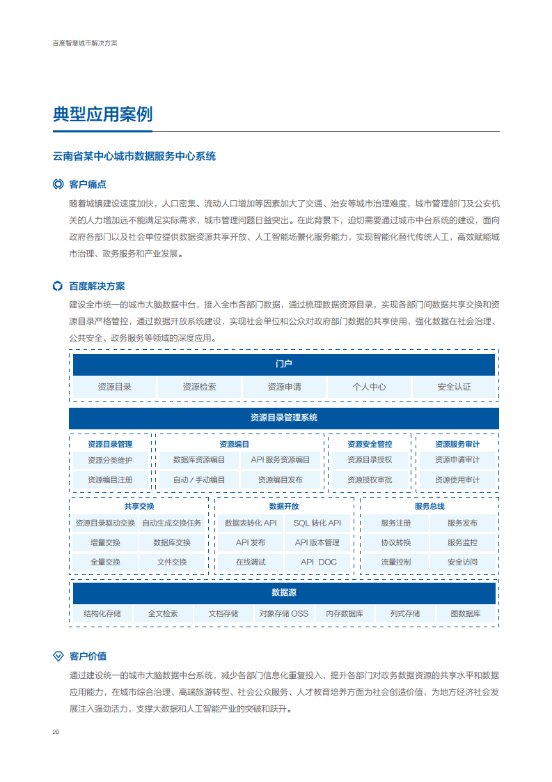 百度智慧城市解决方案图片