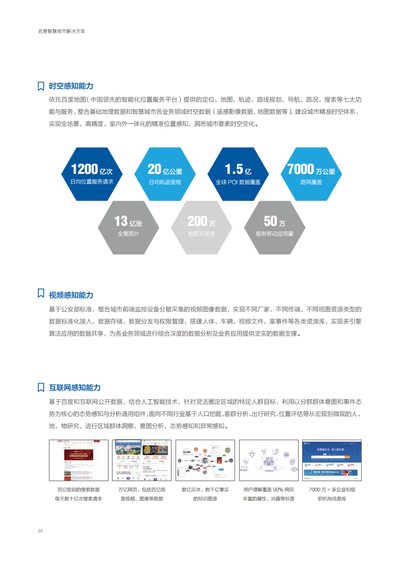 百度智慧城市解决方案图片
