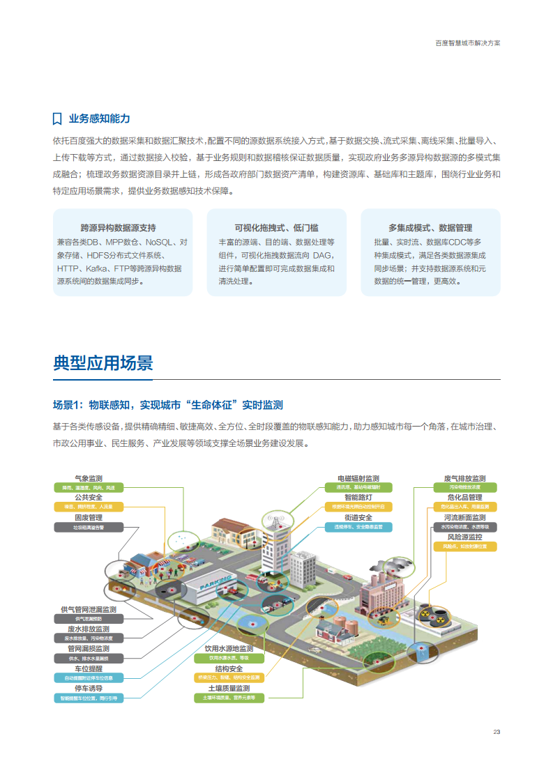百度智慧城市解决方案图片