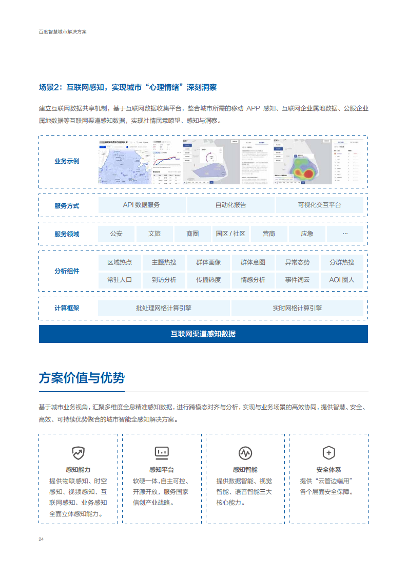百度智慧城市解决方案图片