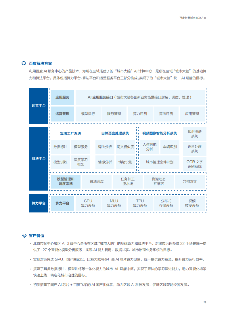 百度智慧城市解决方案图片
