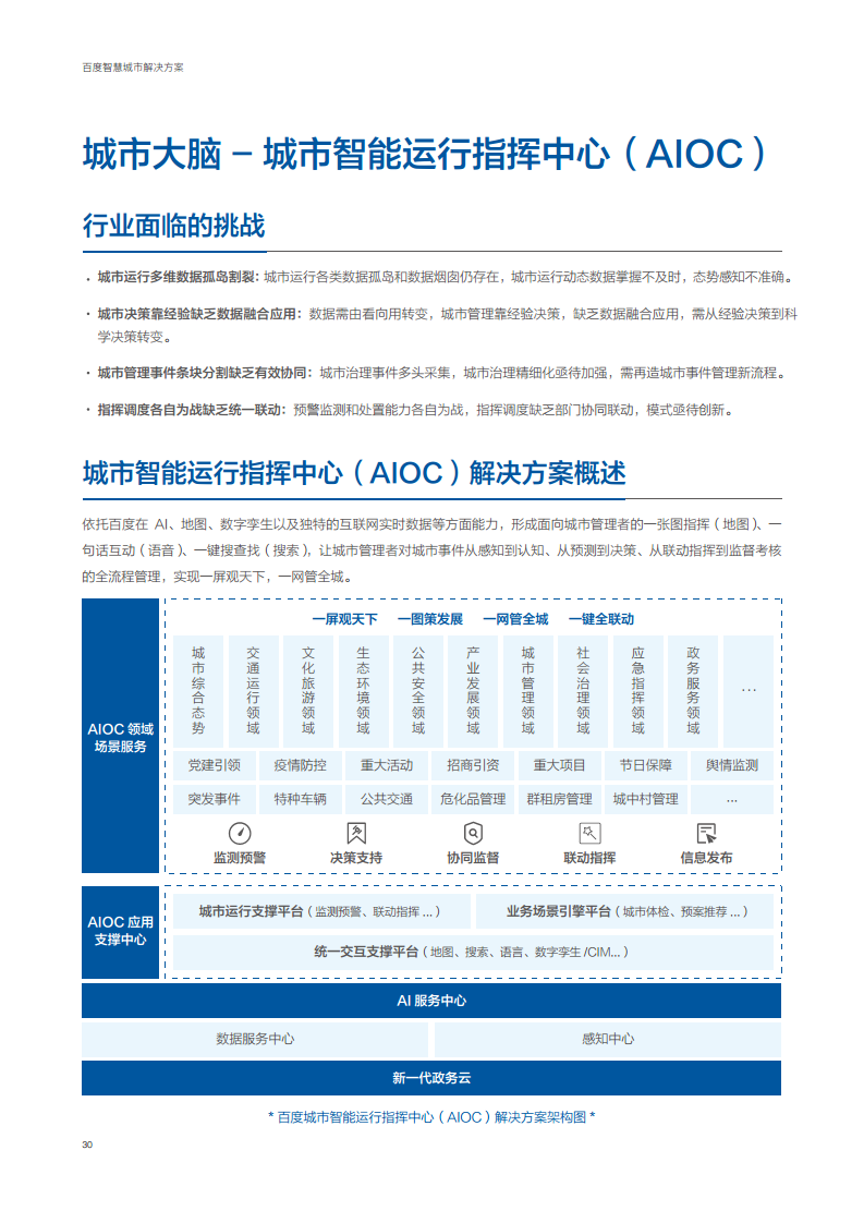 百度智慧城市解决方案图片