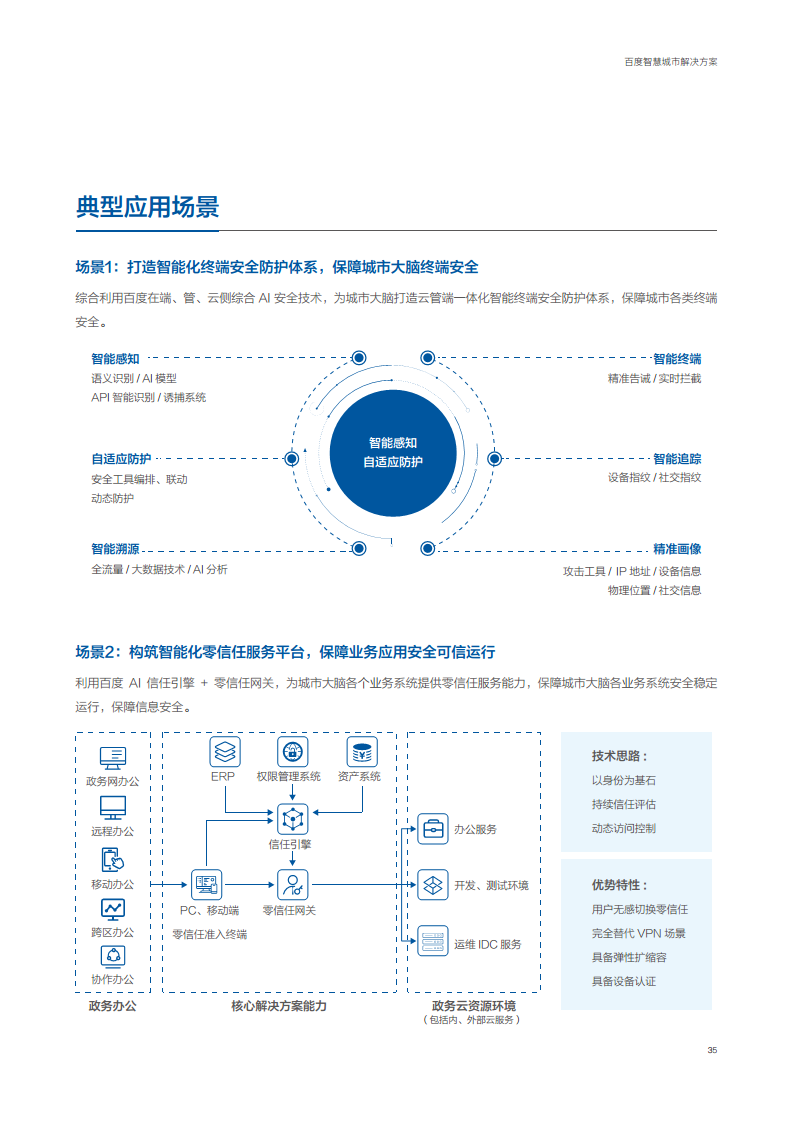 百度智慧城市解决方案图片