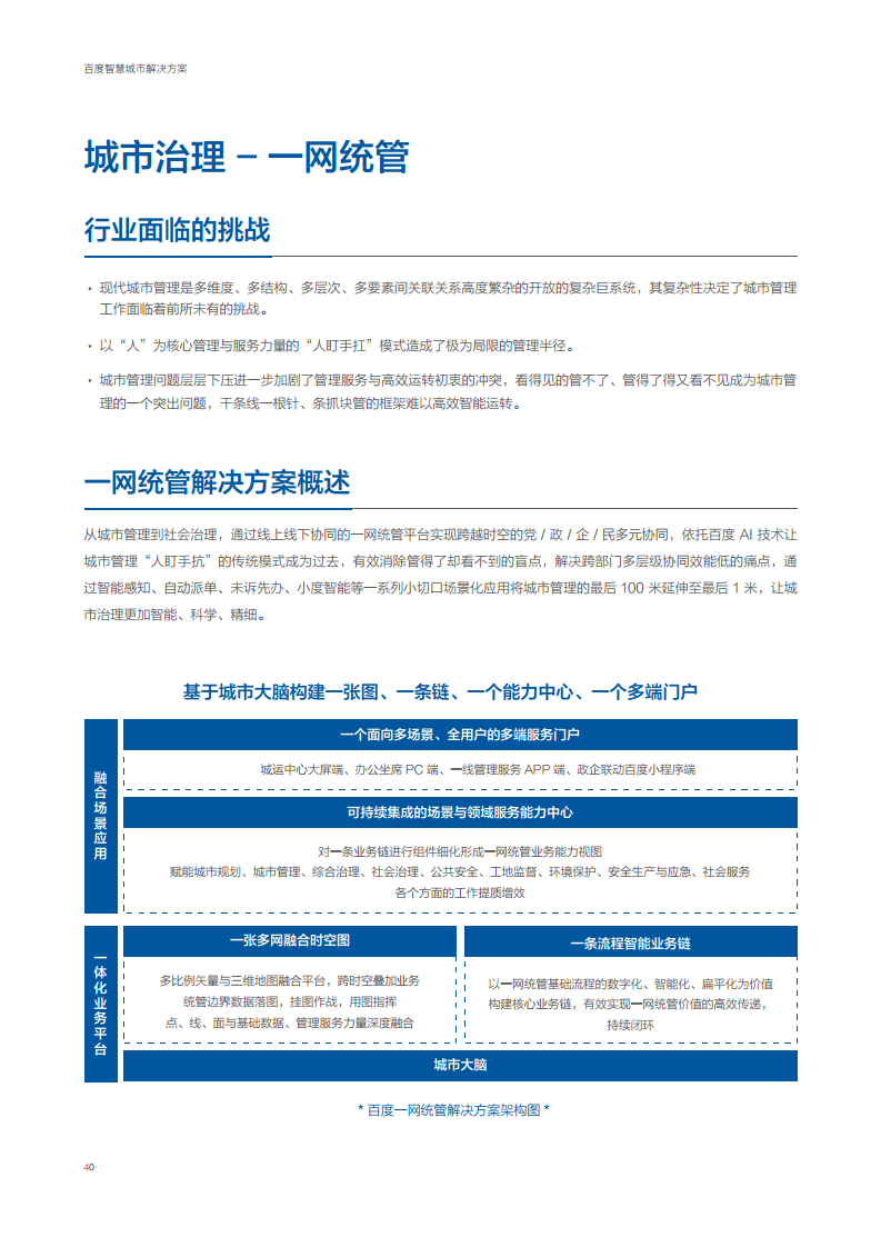 百度智慧城市解决方案图片