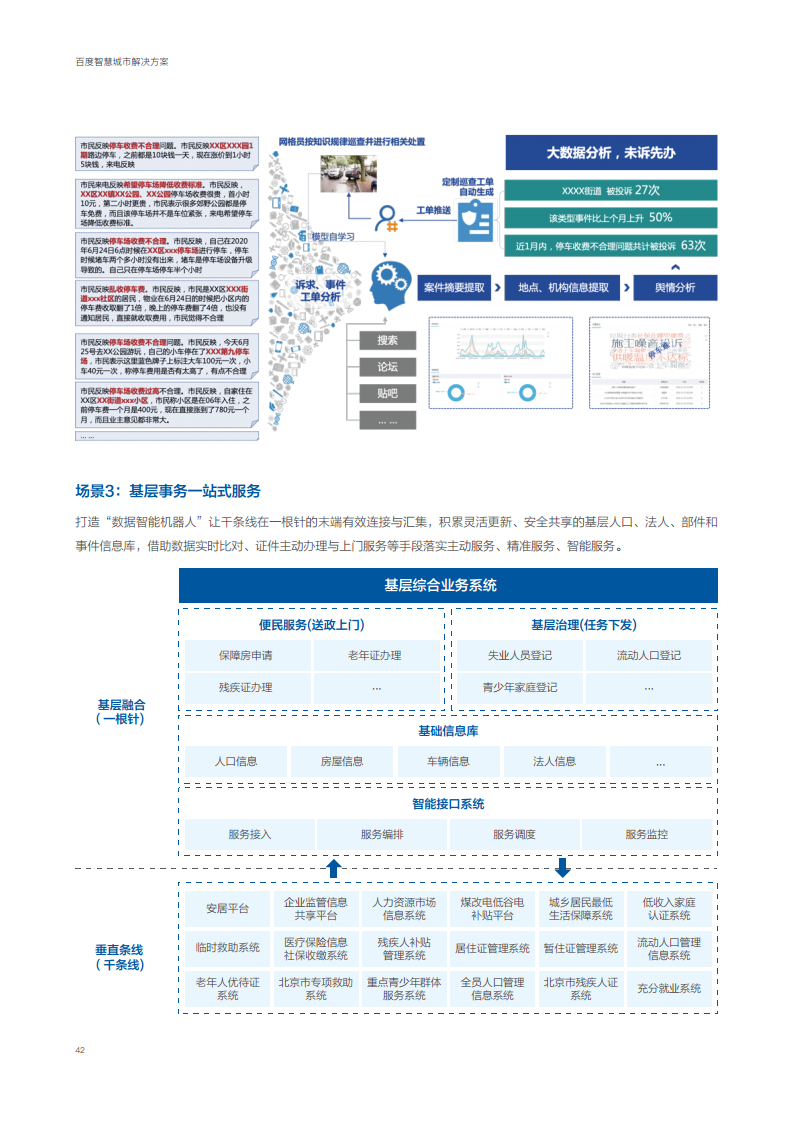 百度智慧城市解决方案图片