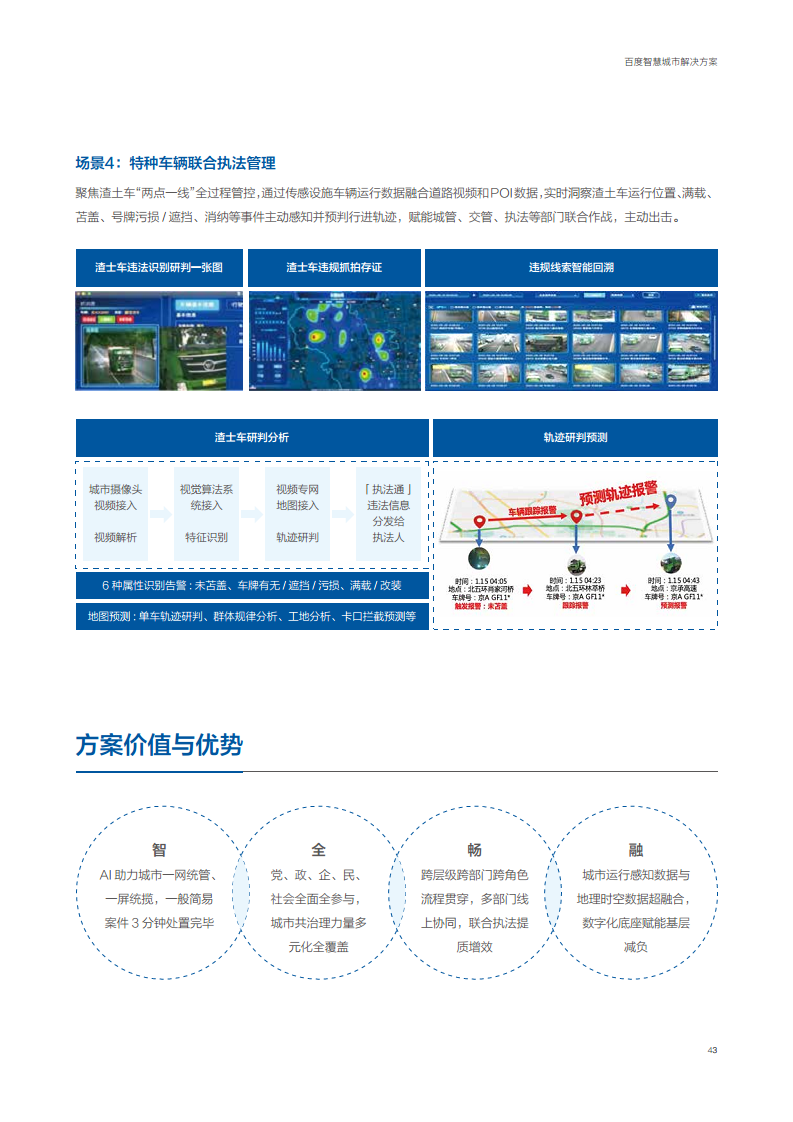百度智慧城市解决方案图片