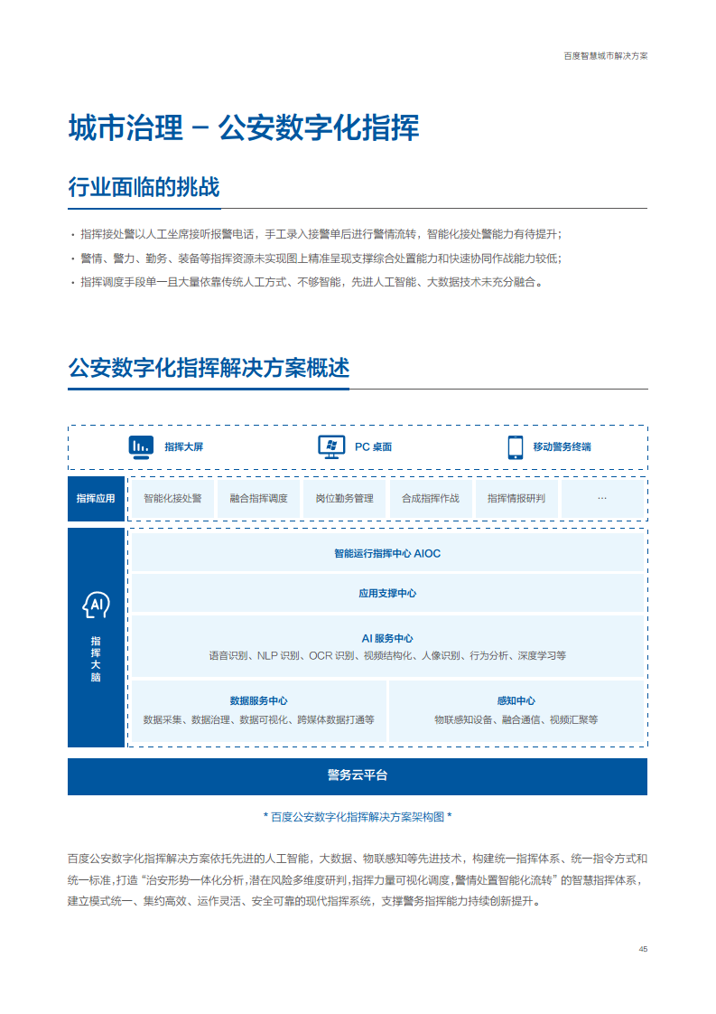 百度智慧城市解决方案图片