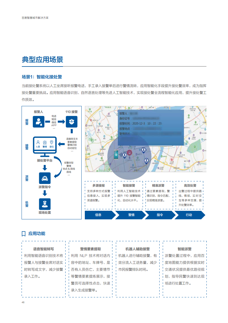 百度智慧城市解决方案图片