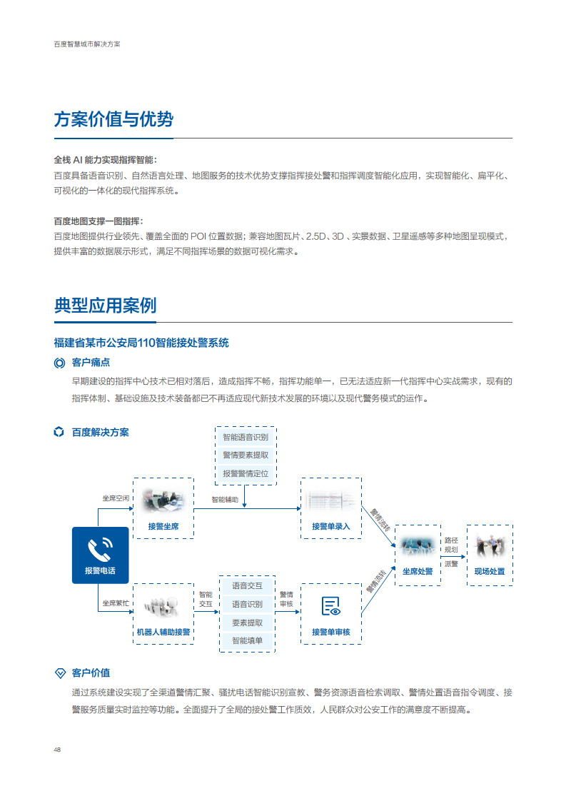百度智慧城市解决方案图片