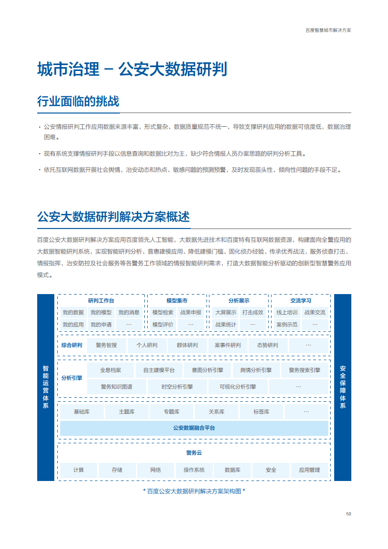 百度智慧城市解决方案图片