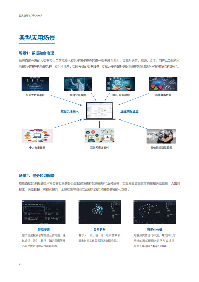 百度智慧城市解决方案图片