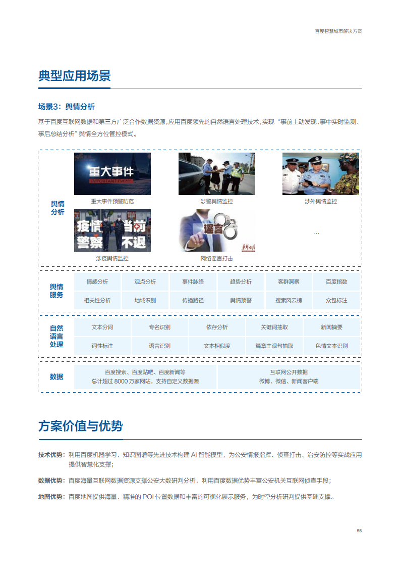 百度智慧城市解决方案图片