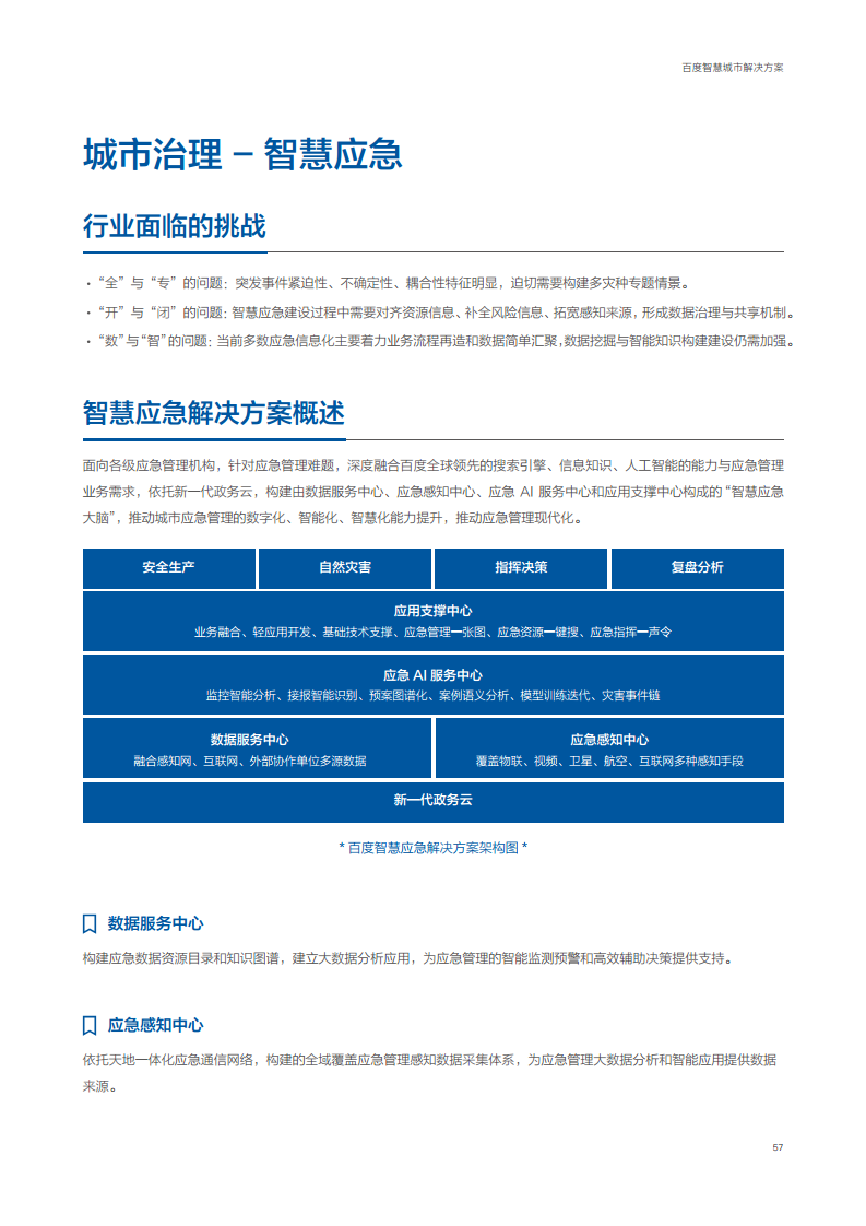 百度智慧城市解决方案图片