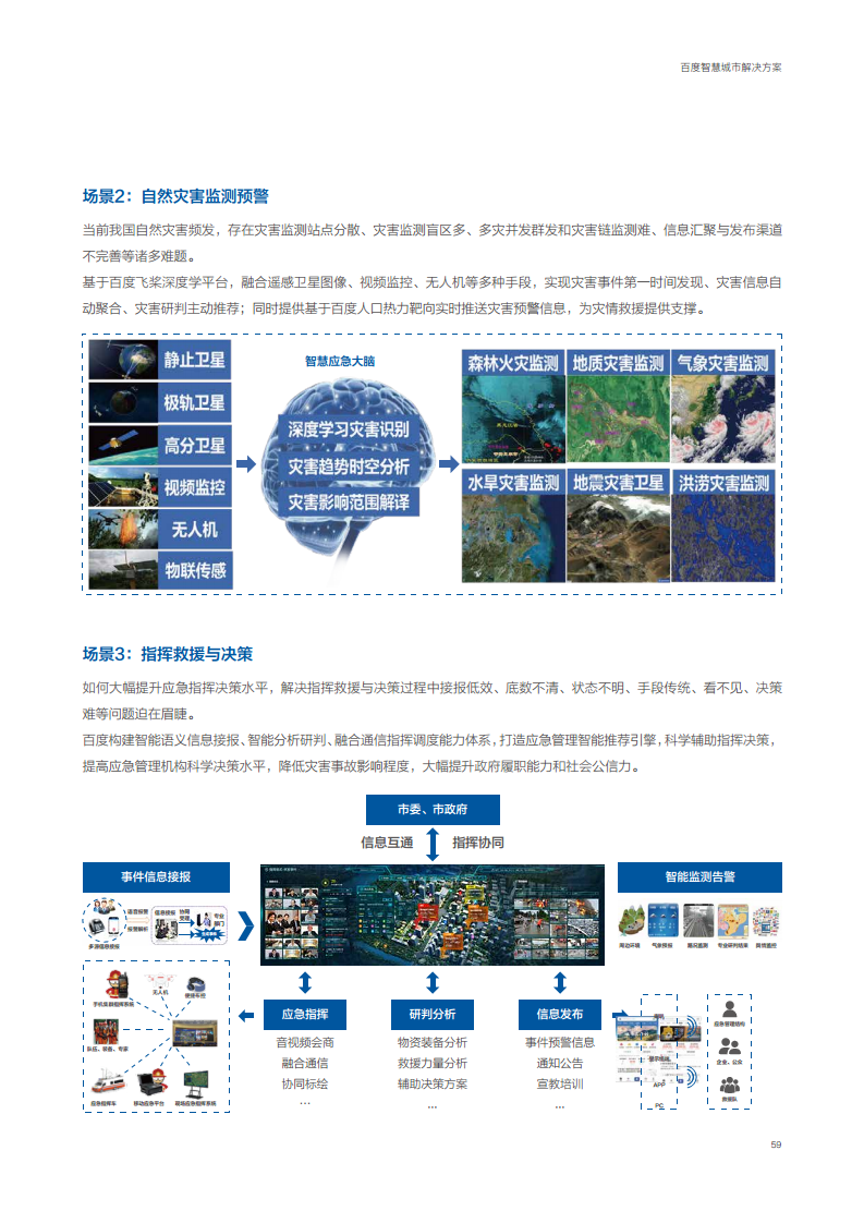 百度智慧城市解决方案图片