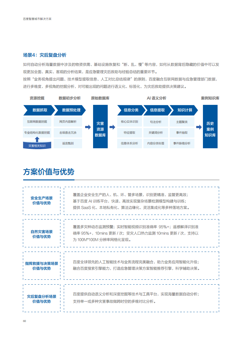 百度智慧城市解决方案图片